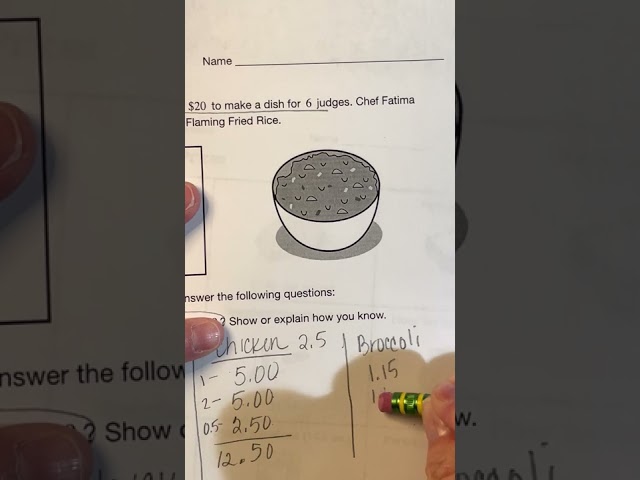 Dishing Out Decimals | Activity 1