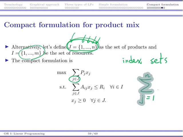 [OR1-Modeling] Lecture 2: Linear Programming #11 Compact LP formulation: Product mix