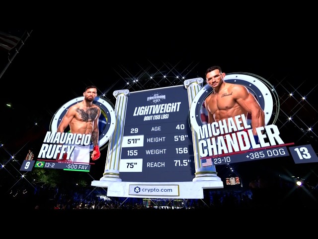 Mauricio Ruffy vs. Michael Chandler | FULL FIGHT | UFC 331