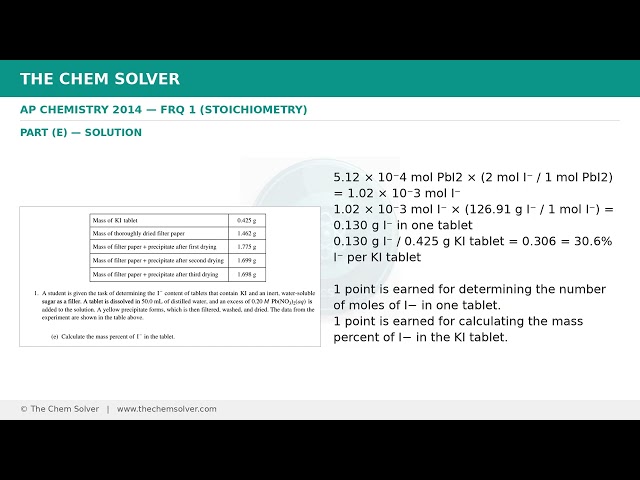 AP Chemistry 2014 FRQ 1 — Stoichiometry | Free Response + Solution