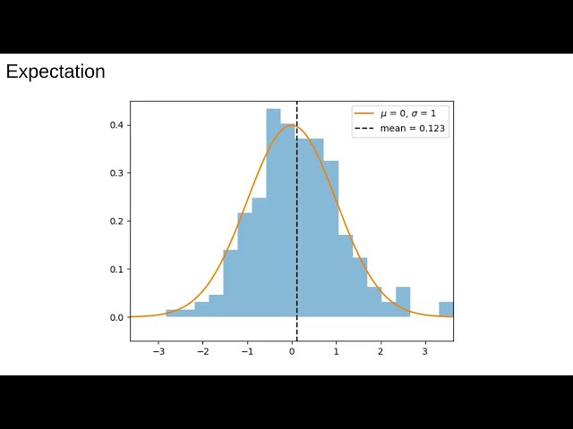 Probability 6: Expectation and Variance