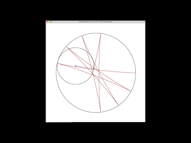 Animating Hypocycloid Drawing with Python Turtle