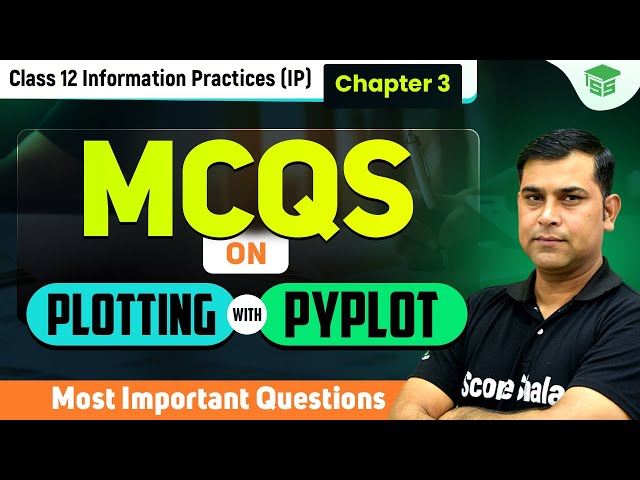 Plotting with PyPlot MCQs (Chapter 3) | Class 12th Informatic Practices | Most Important Questions