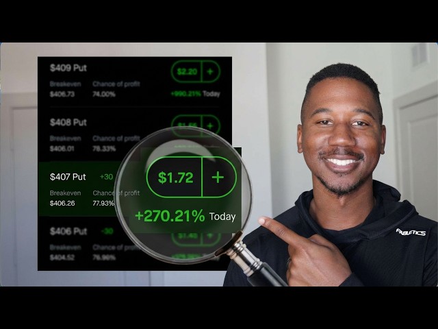 Hack for Finding the Perfect Option Strike Price