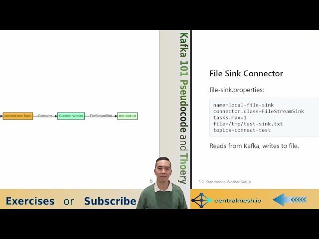 Kafka Connect - 3.2. Standalone Worker Setup