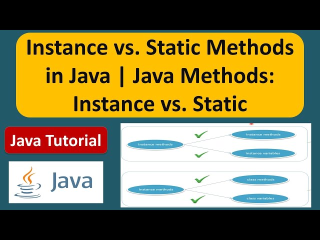 Instance vs. Static Methods in Java | Java Access (Instance and Static methods) | Java Tutorial