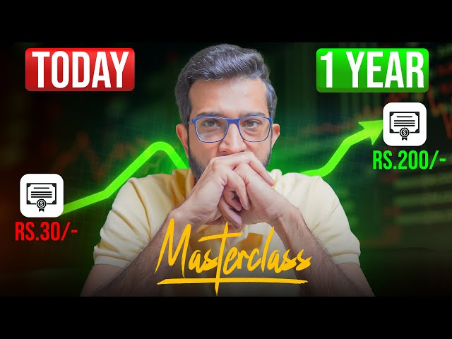 Fundamental Analysis can do that! | Masterclass