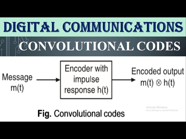 Convolutional codes