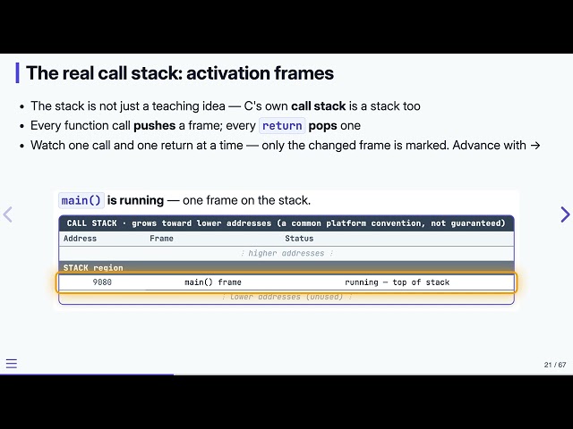 6.4 A Stack in Memory — Data Structures in C