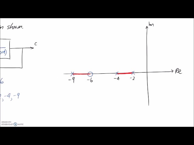 Drawing Root Locus #1