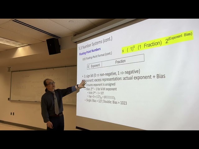 Chapter 5 - Lecture 2 - Number Systems