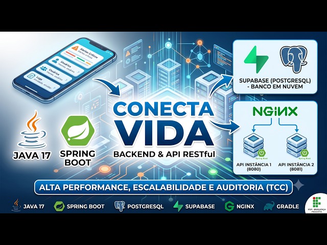 Conecta Vida - Arquitetura de API RESTful Java, Modelagem Supabase e Testes de Carga JMeter