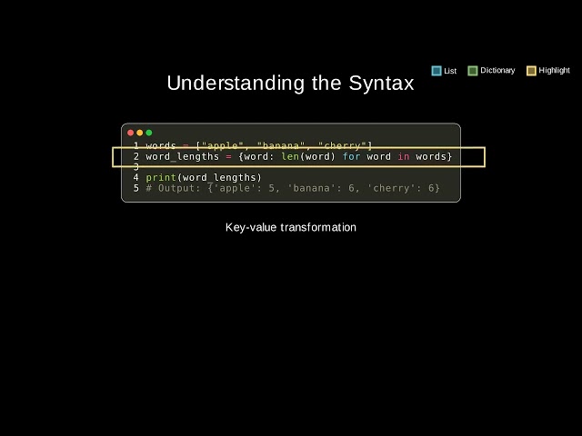 Dictionary Comprehensions in Python