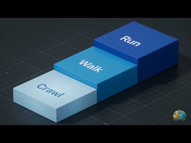 FinOps for AI - How to Govern What You're Actually Spending
