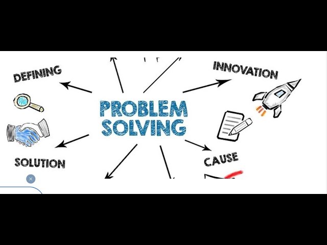 Problem Solving Styles