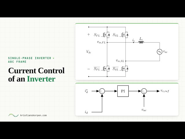 Current Control of a Single-Phase Inverter 