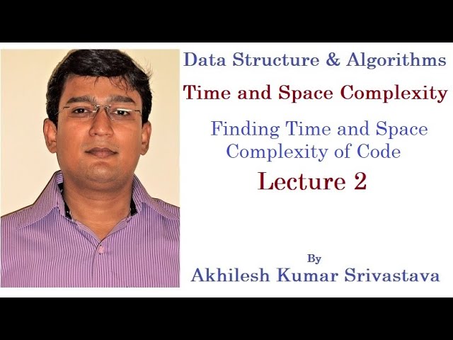 How to find Time and Space Complexity of Code (Part 2/3)