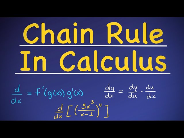 Chain Rule Example Problems [Calculus 1]