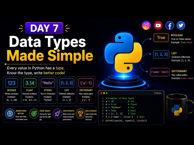 Day 7 of Python Class