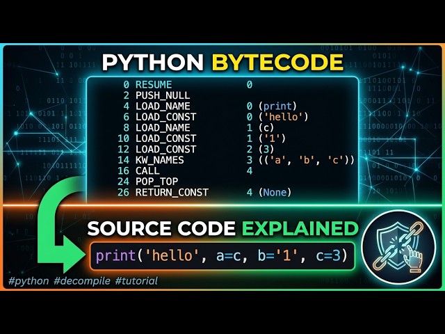 Hướng Dẫn Tự Tạo Một Decompiler Python Cơ Bản. | Nguyễn Xuân Trịnh