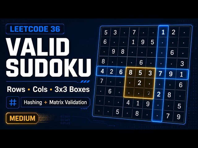 Valid Sudoku Explained | LeetCode 36 | Hashing + 3x3 Box Trick | DSA