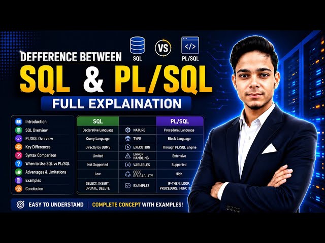Difference Between SQL & PL/SQL | What Is SQL | What Is PLSQL In DBMS | Database Management System