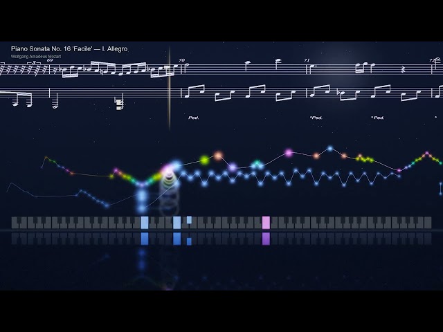 Wolfgang Amadeus Mozart — Piano Sonata No. 16 'Facile' — I. Allegro (K. 545) · Night River (22)
