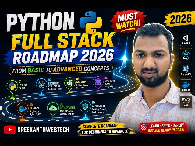 🐍 Python Roadmap — From Basic to Advanced