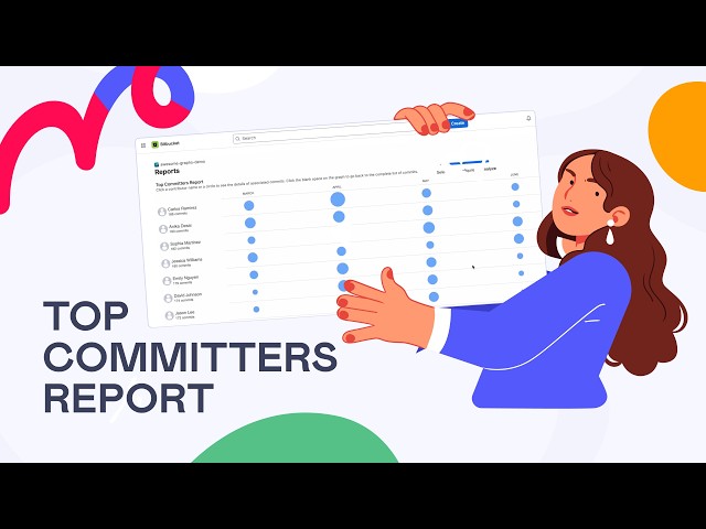Top Committers Report | Awesome Graphs for Bitbucket Cloud