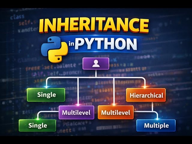 Inheritance in Python 🔥 | Single, Multilevel, Hierarchical & Multiple Explained