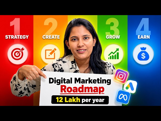 Digital Marketing Roadmap 2026 | How I would learn Digital Marketing in 2026 (if I could start over)