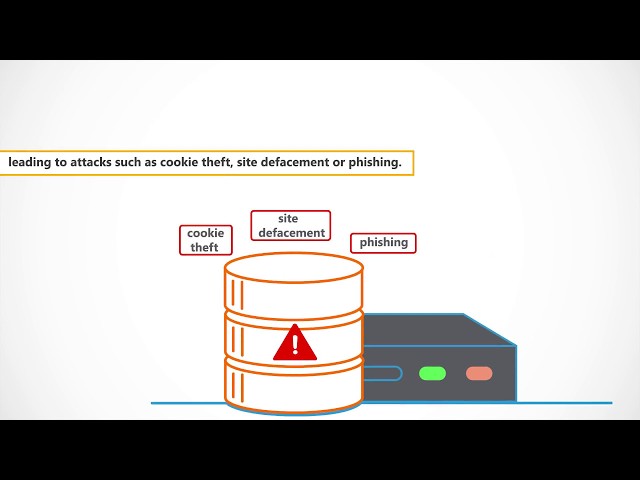 Secure Code Warrior Explainer Video - Code Injection