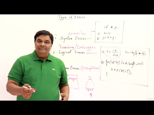 Lecture 18.1 : What Are Exceptions — [Abdul Bari] Java Course