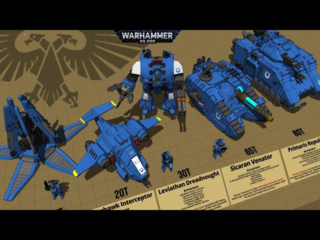 Space Marines I Tanks I Walkers I Aircraft I Size Comparison 3D - Warhammer 40k