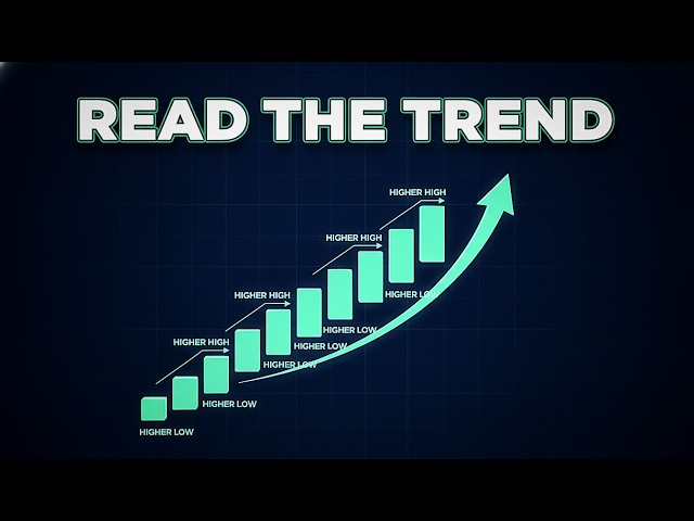 Trends and Chart Patterns Beginners Should Know