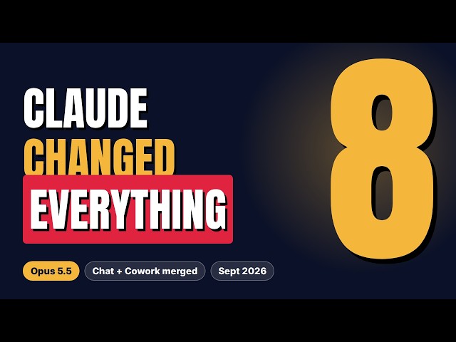 Claude Chat and Cowork Merged, and Opus 5.5 Explained : What's New in Claude, September 2026