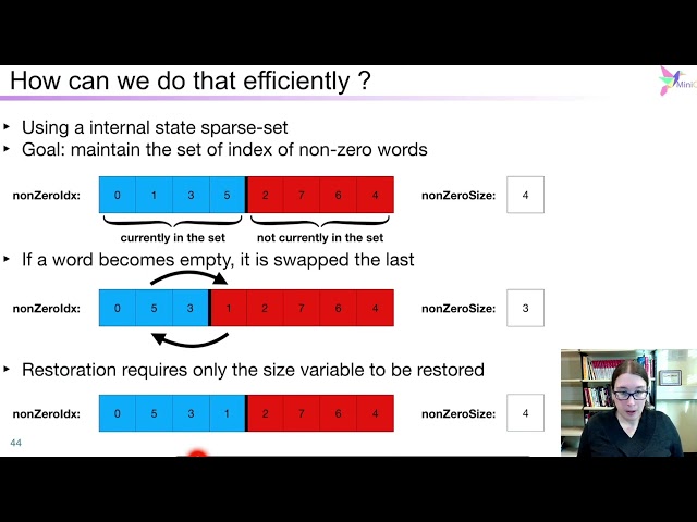 Louv31x 2022 s04 ss07 v02 Reversible Sparse Bitsets