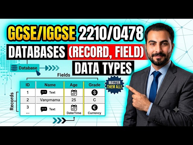 Databases: Records, Fields & Data Types | GCSE/IGCSE Computer Science 2210/0478