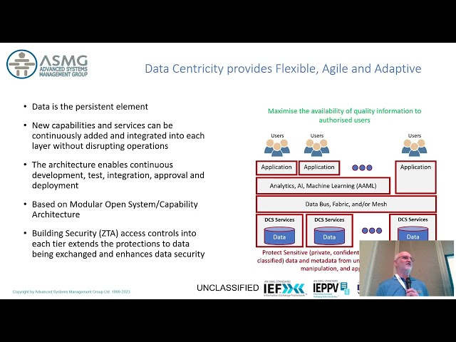 7 Data Centric Security  - Mike Abramson