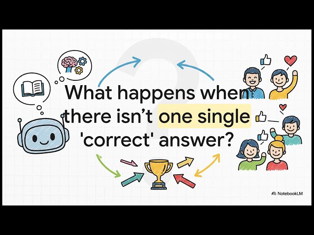 How Foundation Models Work: Transformers, RLHF & Sampling Explained