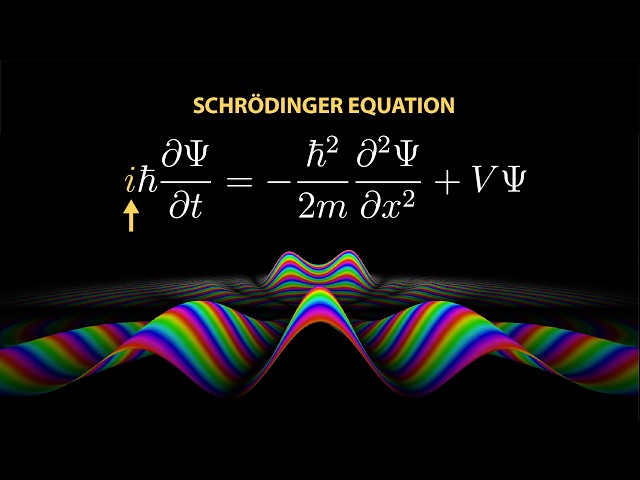 What is the i really doing in Schrödinger's equation?