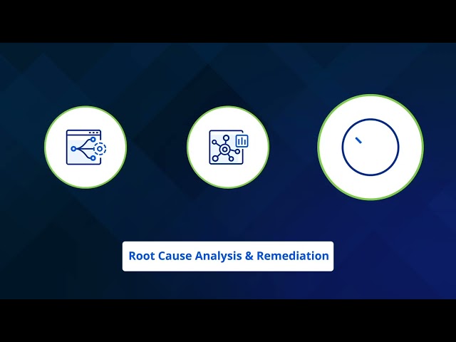 Integration Infrastructure Management - Brief Introduction to the Nastel Platform