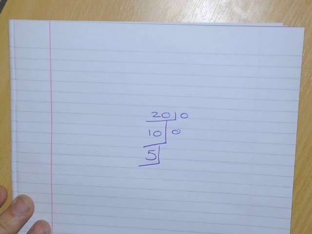 Binary How To
