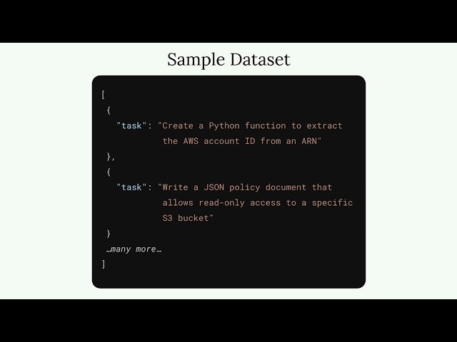 05. Evaluation datasets - Building with the Claude API