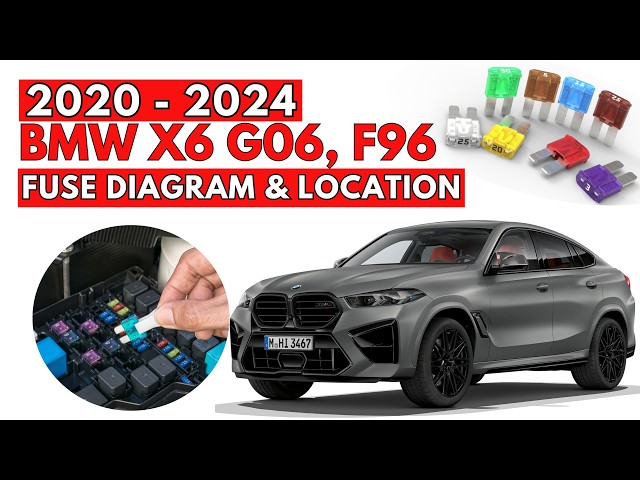 BMW X6 G06, F96 (2020-2024) Fuse Box Location & Diagrams User Guide