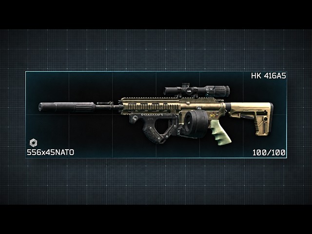 Tarkov explained in Rat