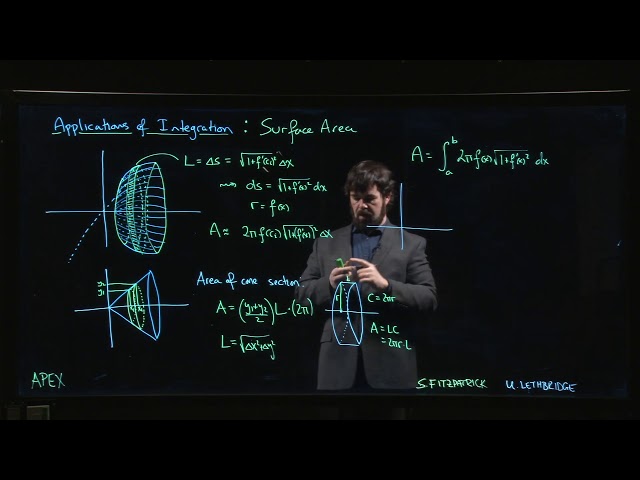 Applications of Integration: Surface Area - 01. Introduction