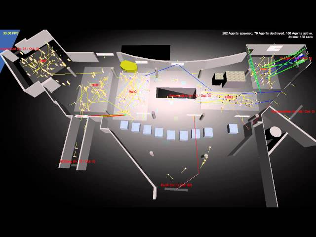 Multi-Agent System with Unity3D for airport passenger simulation