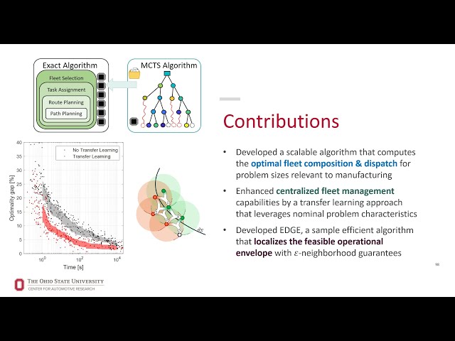 Optimal Robot Fleet Selection and Resilient Management of Intra-Factory Logistics