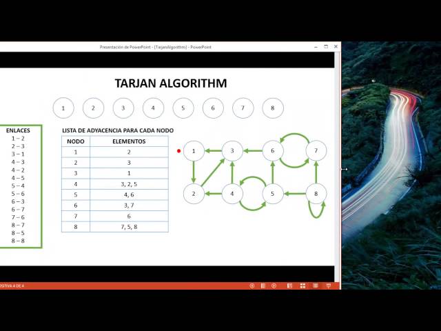 Tarjan Alogrithm parte 1